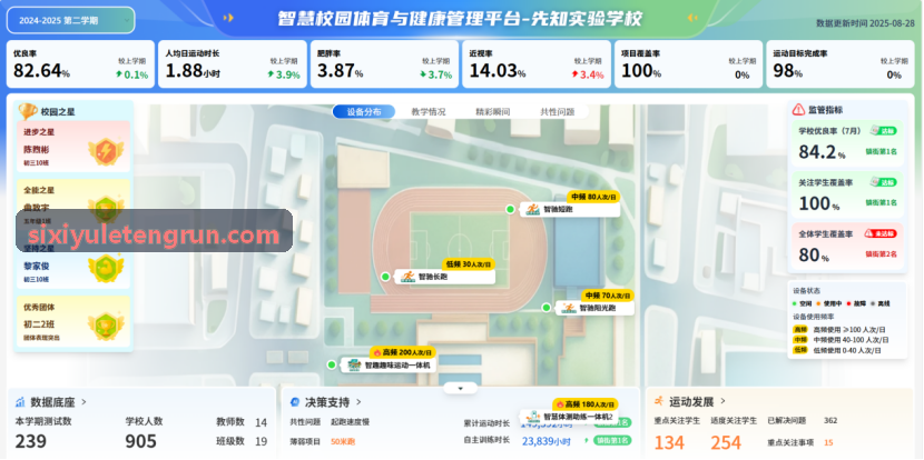 新课标体育与健康学业质量评价指标解读