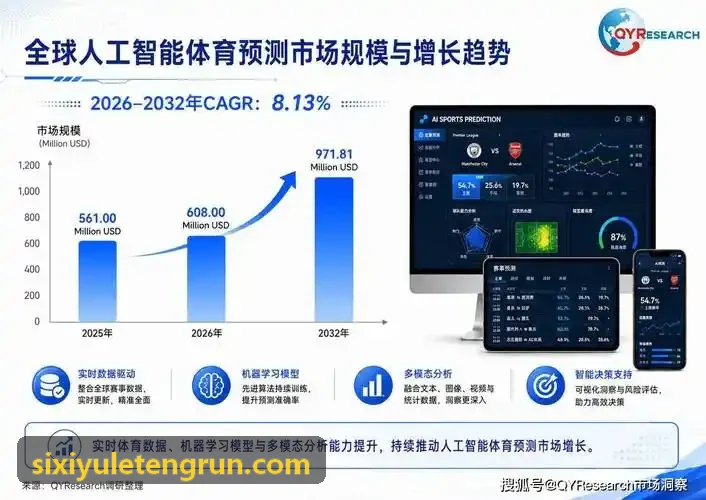 高校俱乐部制四喜